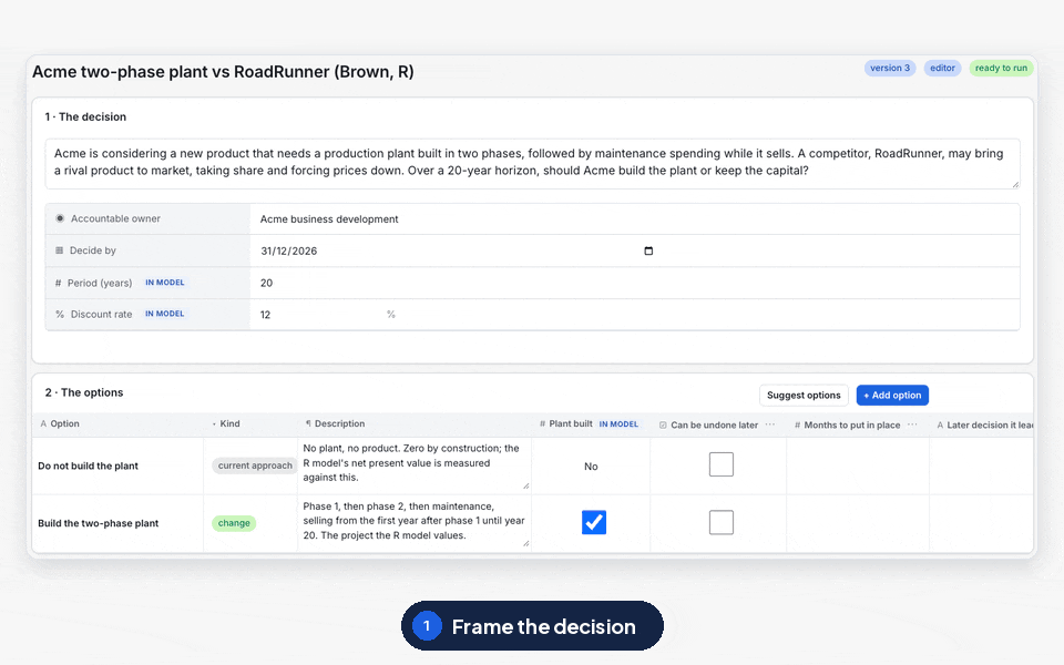 The Decision Intelligence Platform on a plant investment: frame the decision, model the uncertainties, see every possible future, then decide with the evidence